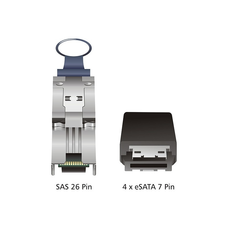 Delock Kabel Mini SAS SFF-8088 - 4 x eSATA 1 m