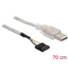 Delock Kabel USB 2.0-A Stecker auf Pfostenstecker