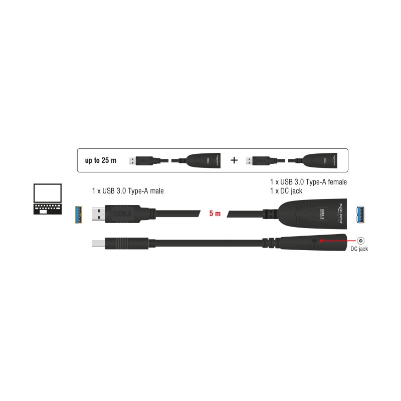 Delock USB 5 Gbps aktives Verlängerungskabel 5 m