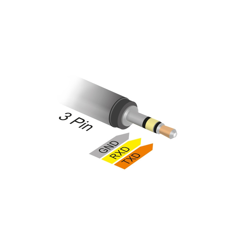 Delock Konverter USB 2.0 Stecker - TTL 3,5 mm Klinke 1,8 m (3,3 V)