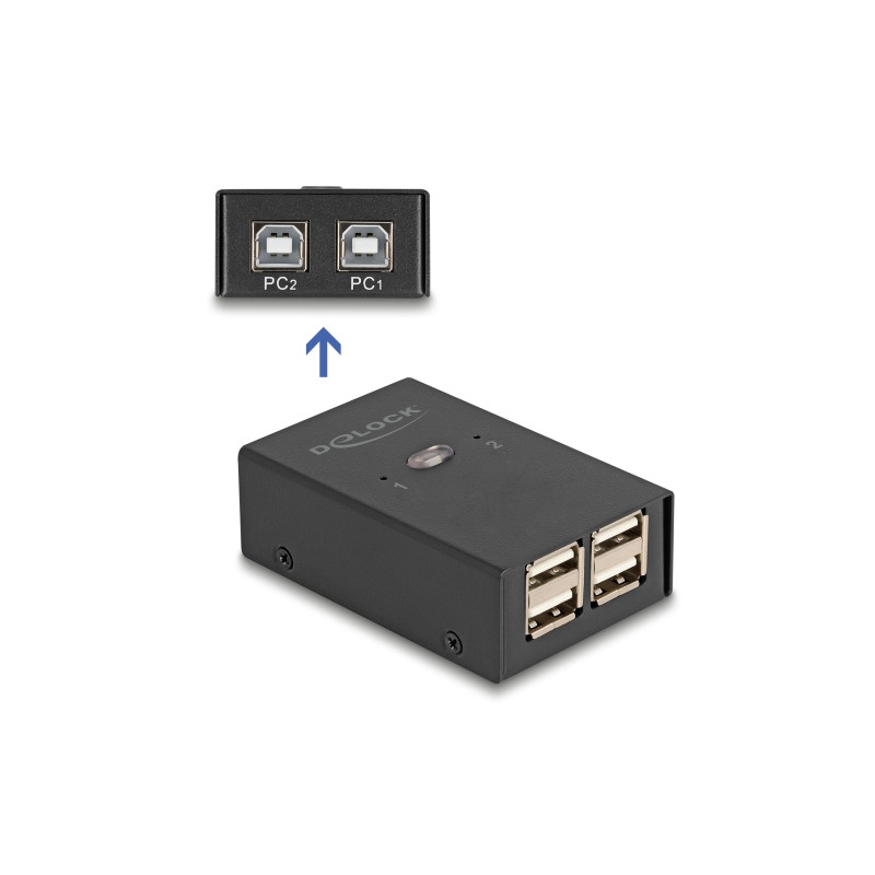 Delock USB 2.0 Switch für 2 PC an 4 Geräte