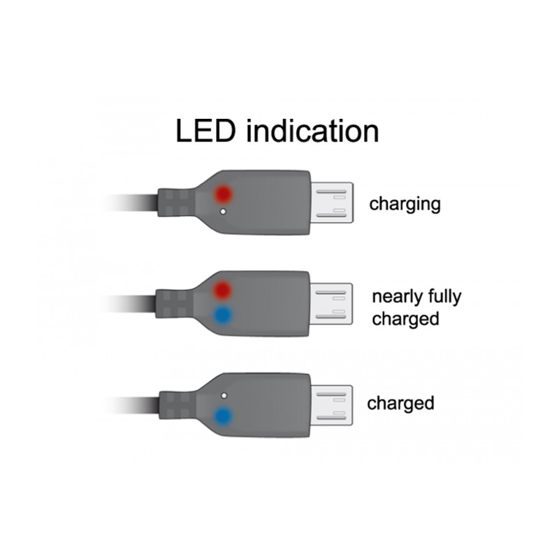 Delock USB zu Micro USB Daten- und Ladekabel mit LED Anzeige
