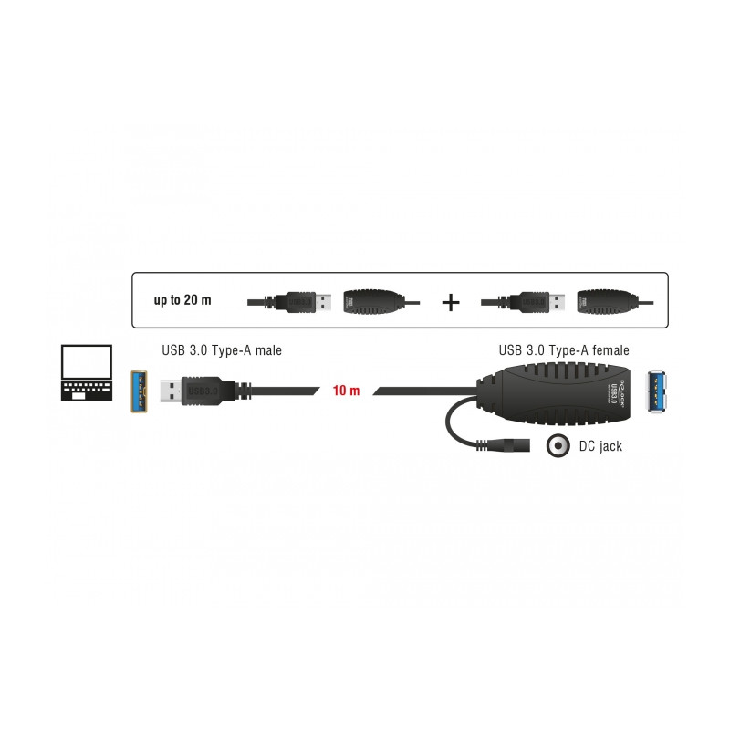 Delock Kabel USB 5 Gbps Verlängerung, aktiv 10 m
