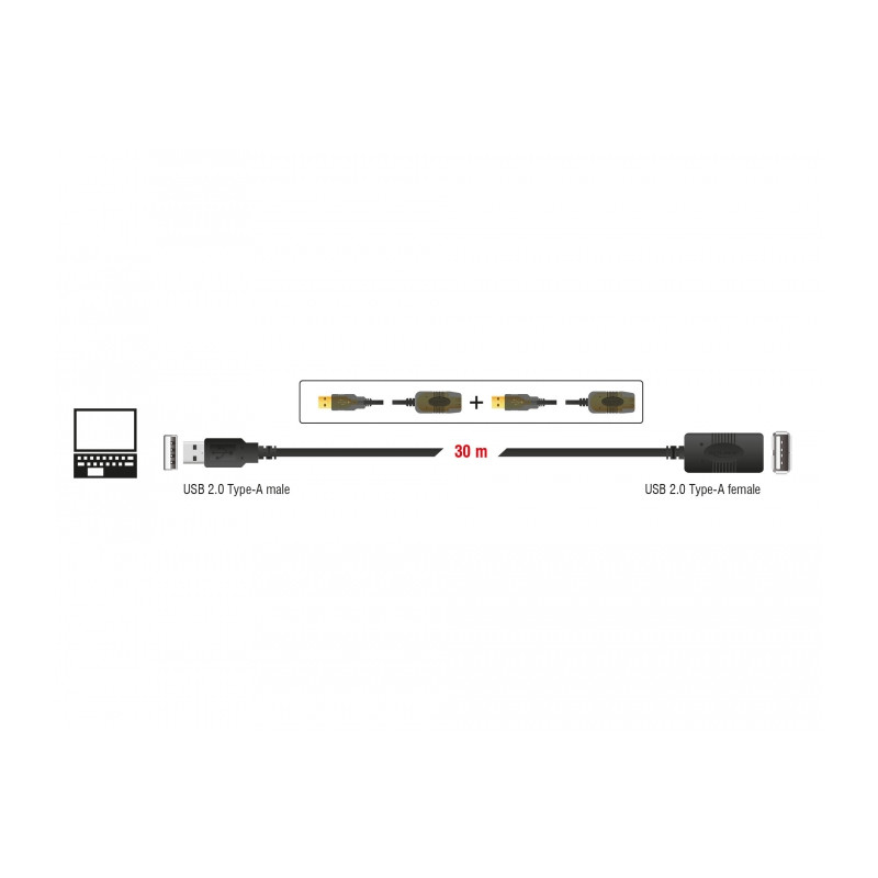 Delock Kabel USB 2.0 Verlängerung, aktiv 30 m