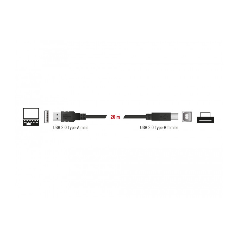 Delock Kabel USB 2.0 Typ-A Stecker - USB 2.0 Typ-B Stecker 20 m