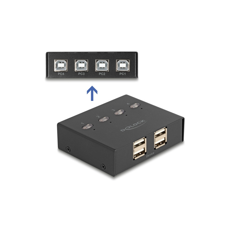 Delock USB 2.0 Switch für 4 PC an 4 Geräte