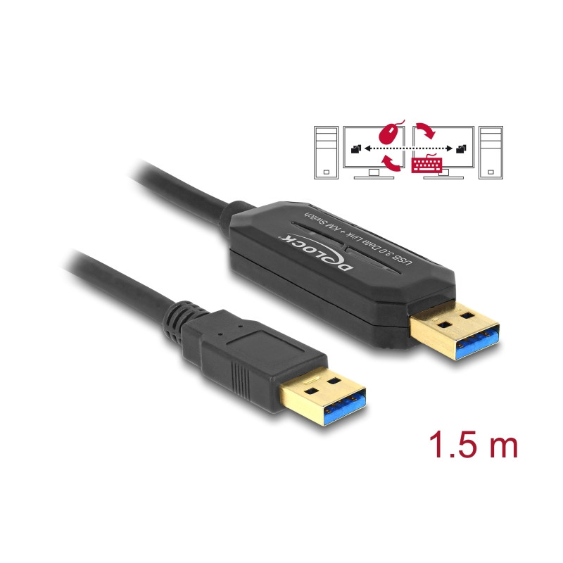 Delock USB 5 Gbps Data Link Kabel + KM Switch Typ-A zu Typ-A 1,5 m