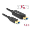 Delock USB 5 Gbps Data Link Kabel + KM Switch Typ-A zu Typ-A 1,5 m