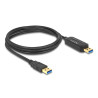 Delock USB 5 Gbps Data Link Kabel + KM Switch Typ-A zu Typ-A 1,5 m
