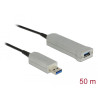 Delock Aktives Optisches Kabel USB 5 Gbps Typ-A Stecker zu Typ-A Buchse 50 m