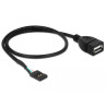 Delock USB Kabel Pin Header Buchse - USB 2.0 Typ-A Buchse 40 cm