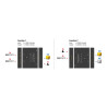 Delock HDMI 2 - 1 Switch bidirektional 8K 60 Hz