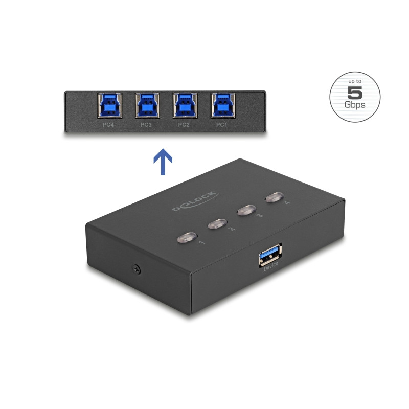 Delock USB 5 Gbps Switch für 4 PC an 1 Gerät