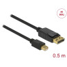 Delock Kabel Mini DisplayPort 1.2 Stecker - DisplayPort Stecker 4K 60 Hz 0,5 m