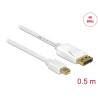 Delock Kabel Mini DisplayPort 1.2 Stecker - DisplayPort Stecker 4K 60 Hz 0,5 m