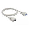 Delock Serielles Kabel D-Sub 9 Stecker zu Buchse 2 m