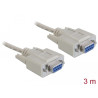 RS-232 Kabel Seriell D-Sub9 Buchse zu Buchse 3 m Nullmodem Delock