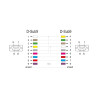 RS-232 Kabel Seriell D-Sub9 Buchse zu Buchse 3 m Nullmodem Delock