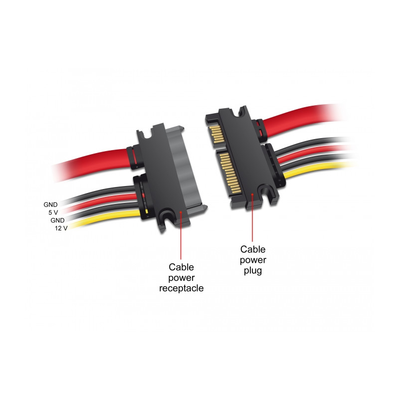 Delock Verlängerungskabel SATA 6 Gb/s 22 Pin Stecker - SATA 22 Pin Buchse (5 V + 12 V) 50 cm
