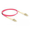 Delock Kabel Lichtwellenleiter LC - LC Multimode OM4 1 m