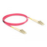 Delock Kabel Lichtwellenleiter LC - LC Multimode OM4 2 m