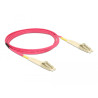Delock Kabel Lichtwellenleiter LC - LC Multimode OM4 3 m
