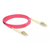 Delock Kabel Lichtwellenleiter LC - LC Multimode OM4 5 m