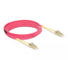 Delock Kabel Lichtwellenleiter LC - LC Multimode OM4 10 m