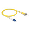 Delock Kabel Lichtwellenleiter LC Duplex zu ST Duplex Singlemode OS2 3 m