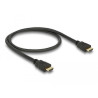 Delock Kabel High Speed HDMI mit Ethernet – HDMI A Stecker - HDMI A Stecker 4K 0,5 m
