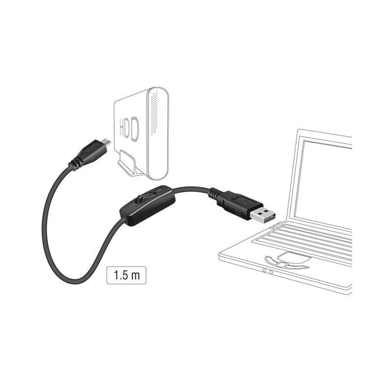 Delock Ladekabel USB 2.0 Typ-A Stecker - USB 2.0 Micro-B Stecker mit Schalter für Raspberry Pi 1,5 m