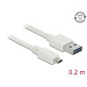 Delock Kabel EASY-USB 2.0 Typ-A Stecker - EASY-USB 2.0 Typ Micro-B Stecker 0,2 m weiß