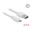 Delock Kabel EASY-USB 2.0 Typ-A Stecker - EASY-USB 2.0 Typ Micro-B Stecker 0,5 m weiß