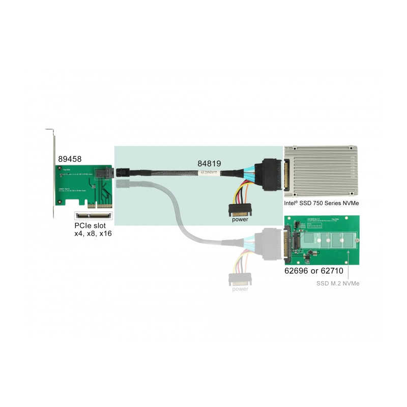 Delock Kabel SFF-8643 Stecker - U.2 SFF-8639 Buchse + SATA Stromanschluss 50 cm