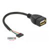 Delock Kabel USB 2.0 Pfostenbuchse 2,00 mm 5 Pin - USB 2.0 Typ-A Buchse 15 cm
