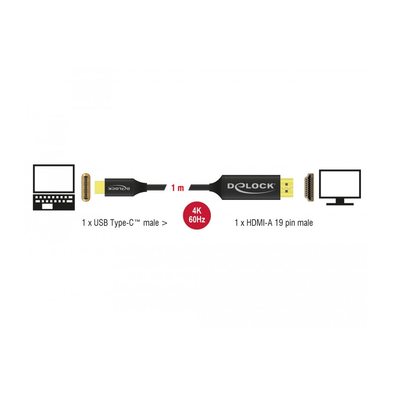 Delock USB Kabel Type-C zu HDMI (DP Alt Mode) 4K 60 Hz 1 m koaxial