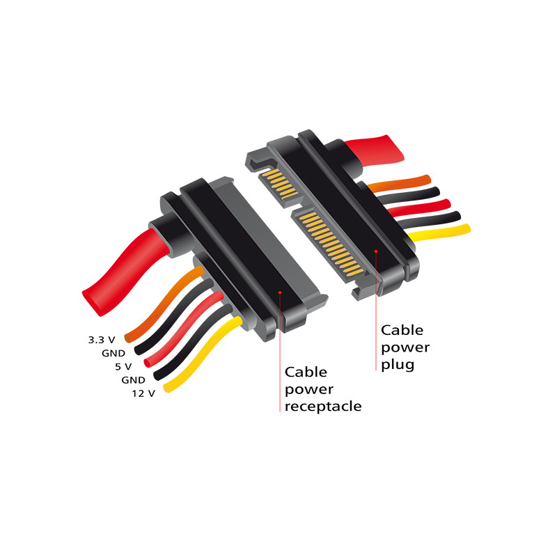 Delock Verlängerungskabel SATA 6 Gb/s 22 Pin Stecker - SATA 22 Pin Buchse (3,3 V + 5 V + 12 V) 20 cm
