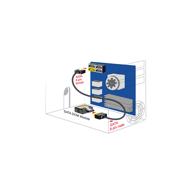 Delock Verlängerungskabel SATA 6 Gb/s Buchse - SATA Stecker Pin 8 Power mit Einrastfunktion 30 cm