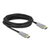Delock Aktives Optisches Kabel HDMI 4K 60 Hz 5 m