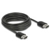 Delock Premium HDMI Kabel 4K 60 Hz 5 m