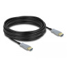 Delock Aktives Optisches Kabel HDMI 4K 60 Hz 10 m