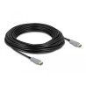 Delock Aktives Optisches Kabel HDMI 4K 60 Hz 15 m