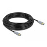 Delock Aktives Optisches Kabel HDMI 4K 60 Hz 20 m