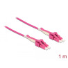 Delock Kabel Lichtwellenleiter LC - LC Multimode OM4 Uniboot 1 m
