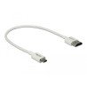 Delock Kabel High Speed HDMI mit Ethernet - HDMI-A Stecker - HDMI Micro-D Stecker 3D 4K 0,25 m Slim High Quality