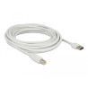 Delock Kabel EASY-USB 2.0 Typ-A Stecker - USB 2.0 Typ-B Stecker 5 m weiß