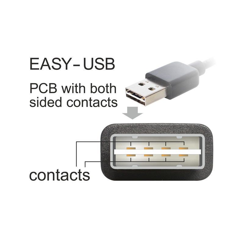Delock Verlängerungskabel EASY-USB 2.0 Typ-A Stecker gewinkelt links / rechts - USB 2.0 Typ-A Buchse 0,5 m