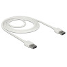 Delock Kabel EASY-USB 2.0 Typ-A Stecker - EASY-USB 2.0 Typ-A Stecker 2 m weiß
