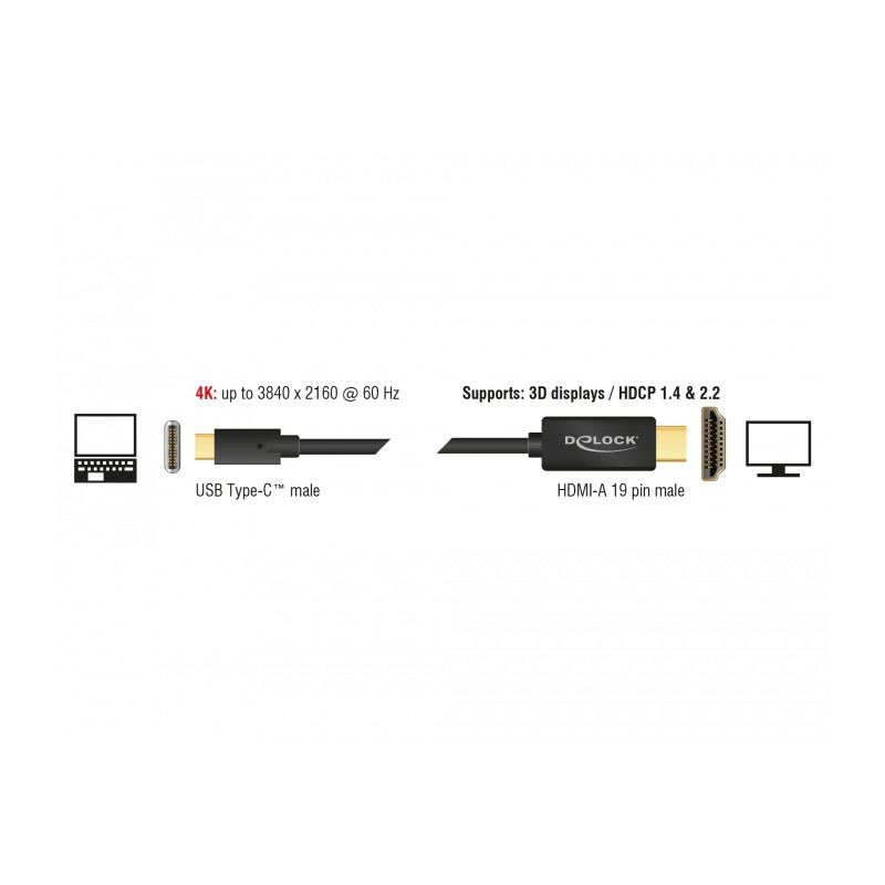 Delock Kabel USB Type-C™ Stecker - HDMI Stecker (DP Alt Mode) 4K 60 Hz 2 m schwarz