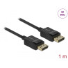 Delock Koaxiales DisplayPort Kabel 8K 60 Hz 1 m